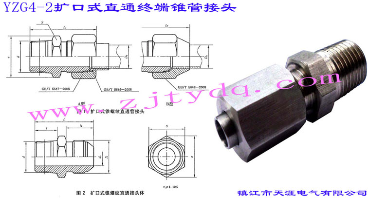 YZG4-2U(ku)ʽֱͨKFܽ^Flared Couplings-Male