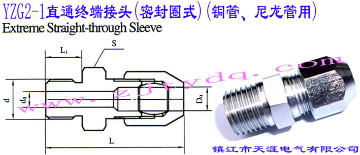 YZG2-1ֱͨK˽^ܷȦʽ~ãExtreme straight-through sleeve