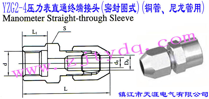 YZG2-4ֱͨK˽^(ܷȦʽ)(~)Manometer Straight-through Sleeve