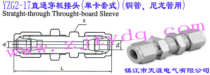 YZG2-17ֱͨ^(οʽ)(~)Straight-through Through-board Sleeve