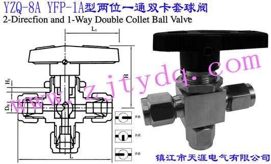 YZQ-8A YFP-1A̓λһͨpyYZQ-8A YFP-1A Two-direction and One-way Double Collet Ball Valve