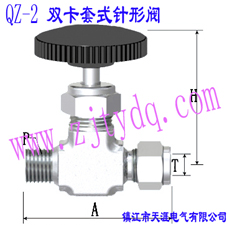 QZ-2 pyQZ-2 Double-collet Needle Valve